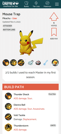 Build page of Pokemon Unite .GG