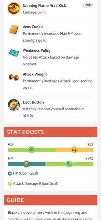 Stats section of a build on Pokemon Unite .GG